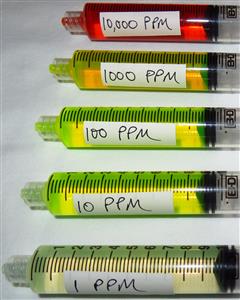 parts per billion [ppb]